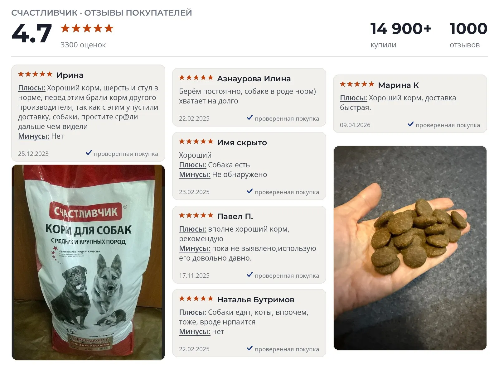 Отзывы и фотографии покупателей на Счастливчик Стандарт мясное ассорти. Источник Яндекс.Маркет Сухой корм для собак Счастливчик Стандарт мясное ассорти - реальные фото и отзывы покупателей