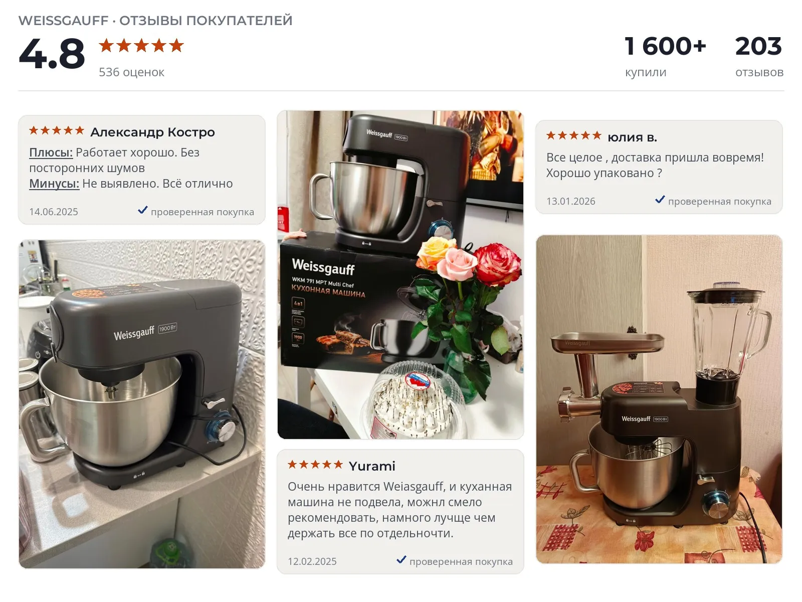 Отзывы и фотографии покупателей на Weissgauff WKM 791 Multi Chef. Источник Яндекс.Маркет Планетарный миксер Weissgauff WKM 791 Multi Chef - реальные фото и отзывы покупателей