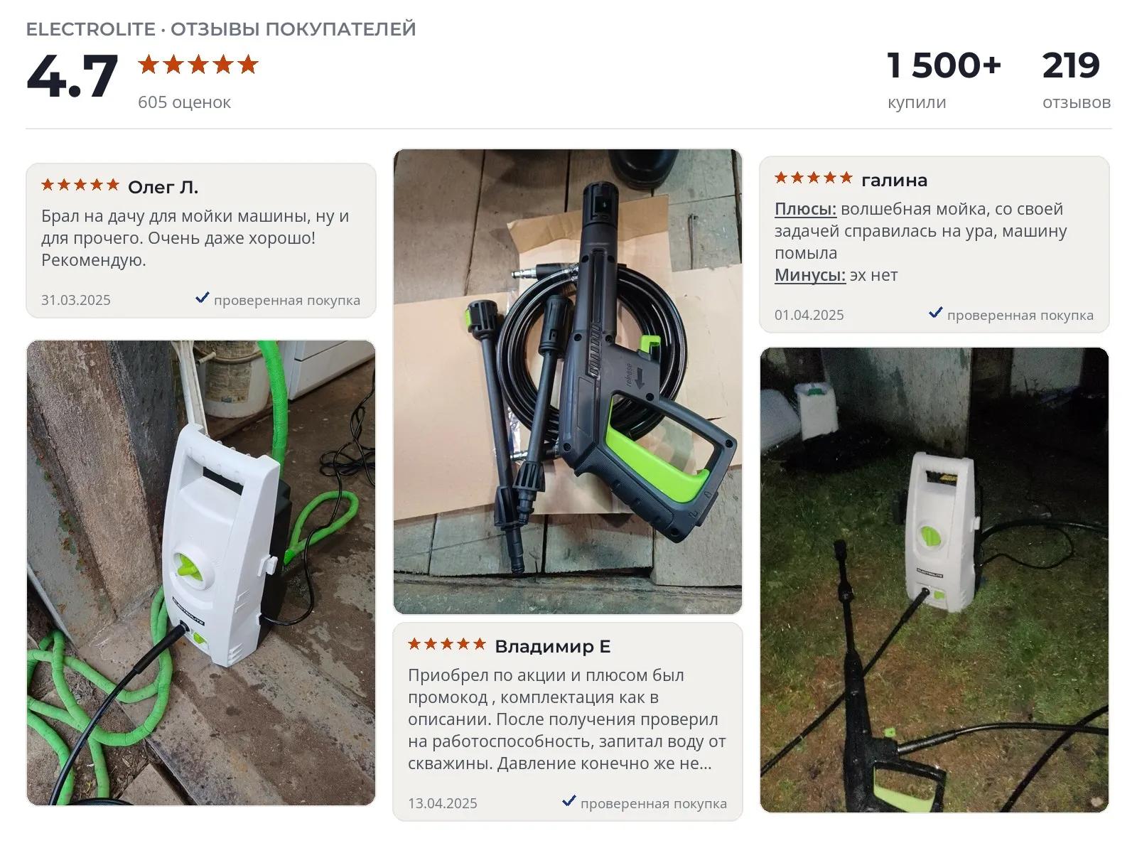 Мойка высокого давления Electrolite 1510 - реальные фото и отзывы покупателей