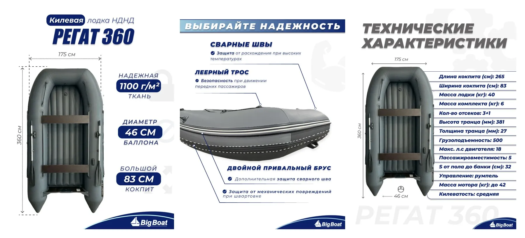 Надувная, под мотор, килевая лодка из ПВХ для рыбалки Regat (Регат) 360 НДНД Надувная, под мотор, килевая лодка из ПВХ для рыбалки Regat (Регат) 360 НДНД