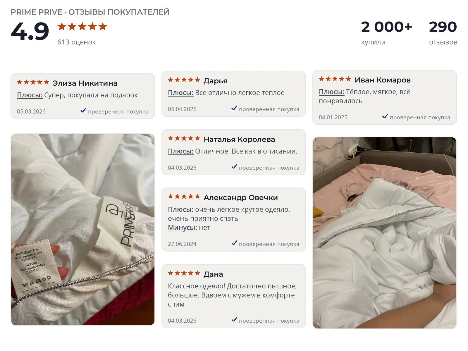 Одеяло 200х220 PRIME PRIVE Climalast - реальные фото и отзывы покупателей