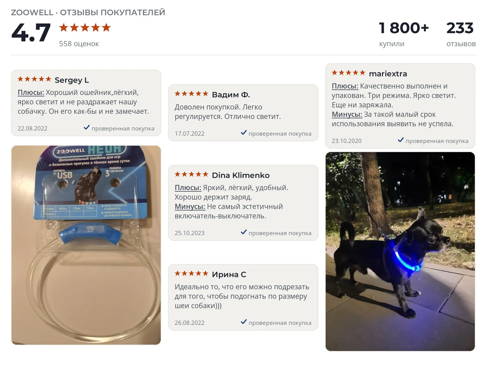 Отзывы и фотографии покупателей на ZOOWELL. Источник Яндекс.Маркет Ошейник для собак ZOOWELL - реальные фото и отзывы покупателей