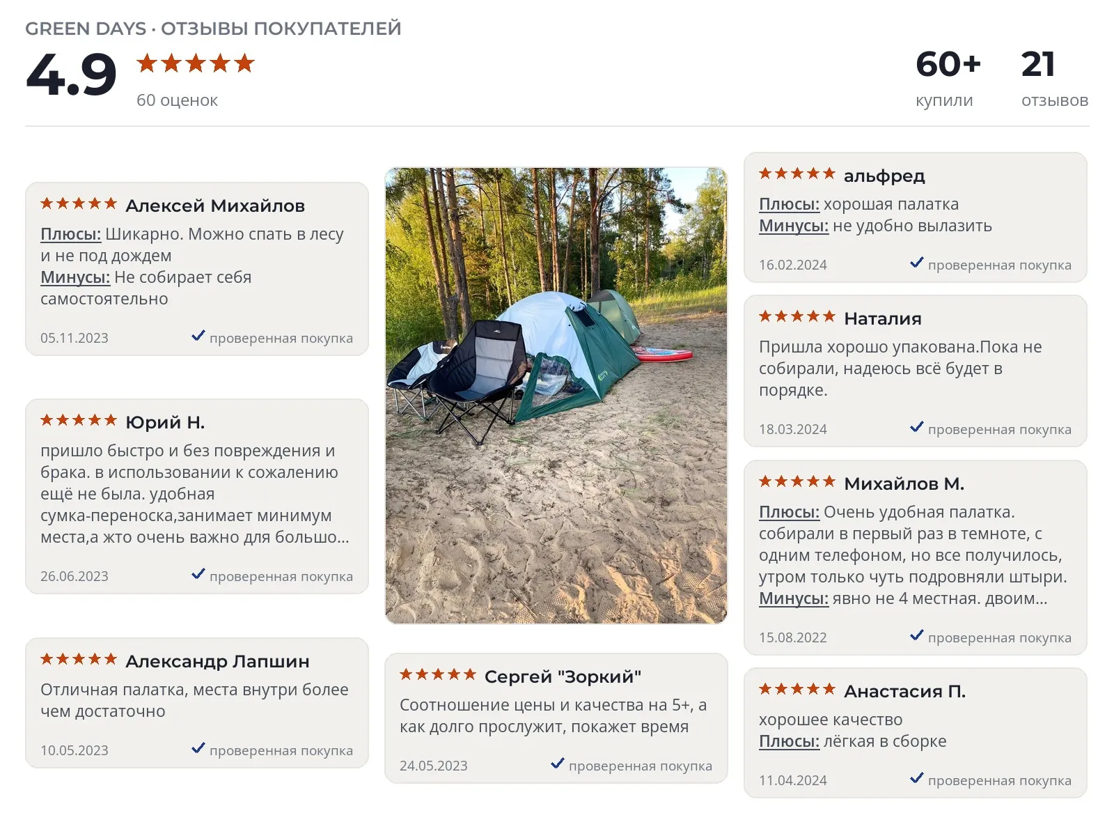 Отзывы и фотографии покупателей на Green Days GJH057. Источник Яндекс.Маркет Палатка Green Days GJH057 - реальные фото и отзывы покупателей