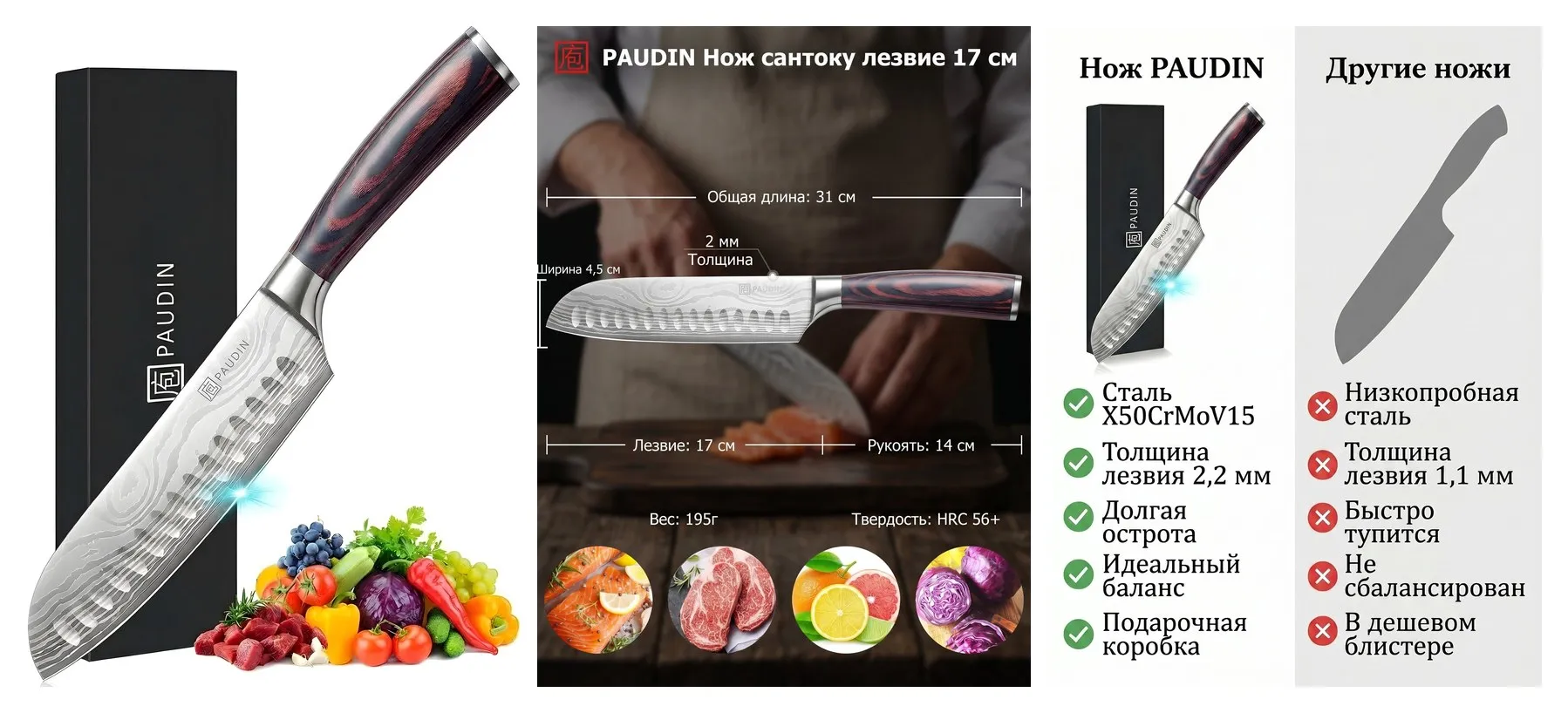 Нож кухонный PAUDIN профессиональный сантоку, универсальный для мяса и овощей, длина лезвия 17 см, HRC 56+ Нож кухонный PAUDIN профессиональный сантоку, универсальный для мяса и овощей, длина лезвия 17 см, HRC 56+