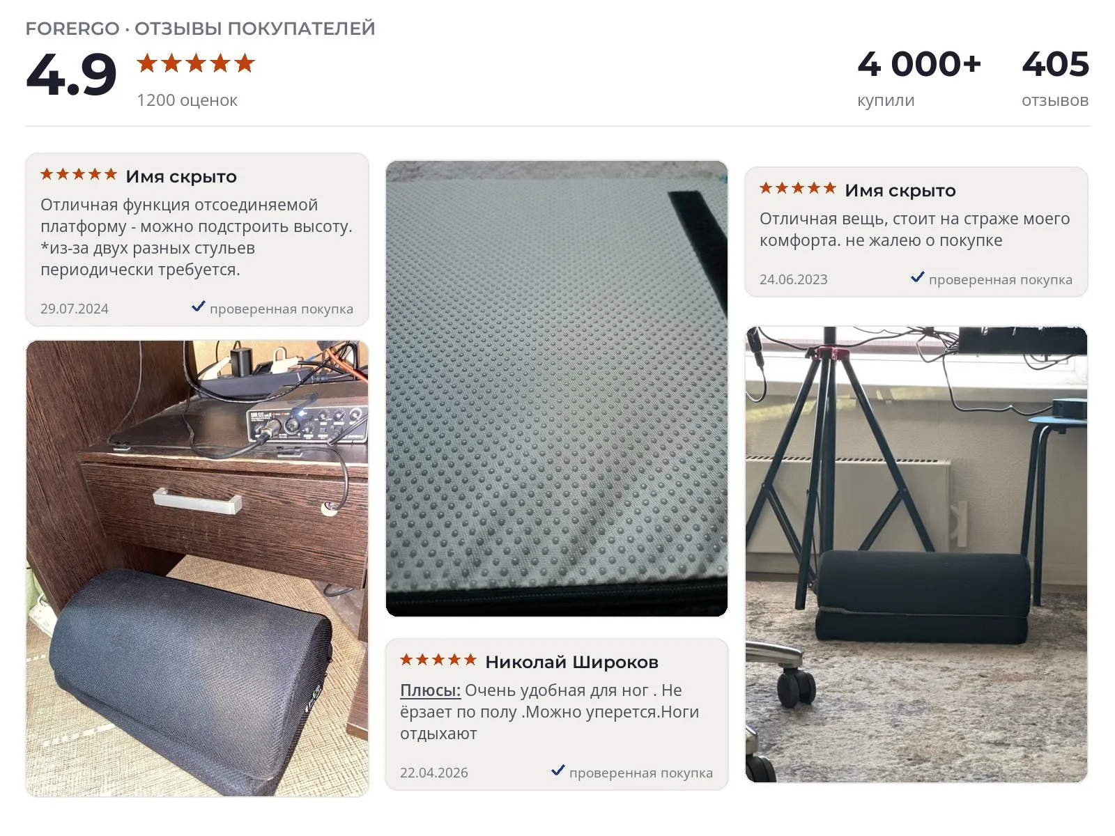 Отзывы и фотографии покупателей на ForErgo Подиум. Источник Яндекс.Маркет Подставка для ног ForErgo Подиум - реальные фото и отзывы покупателей