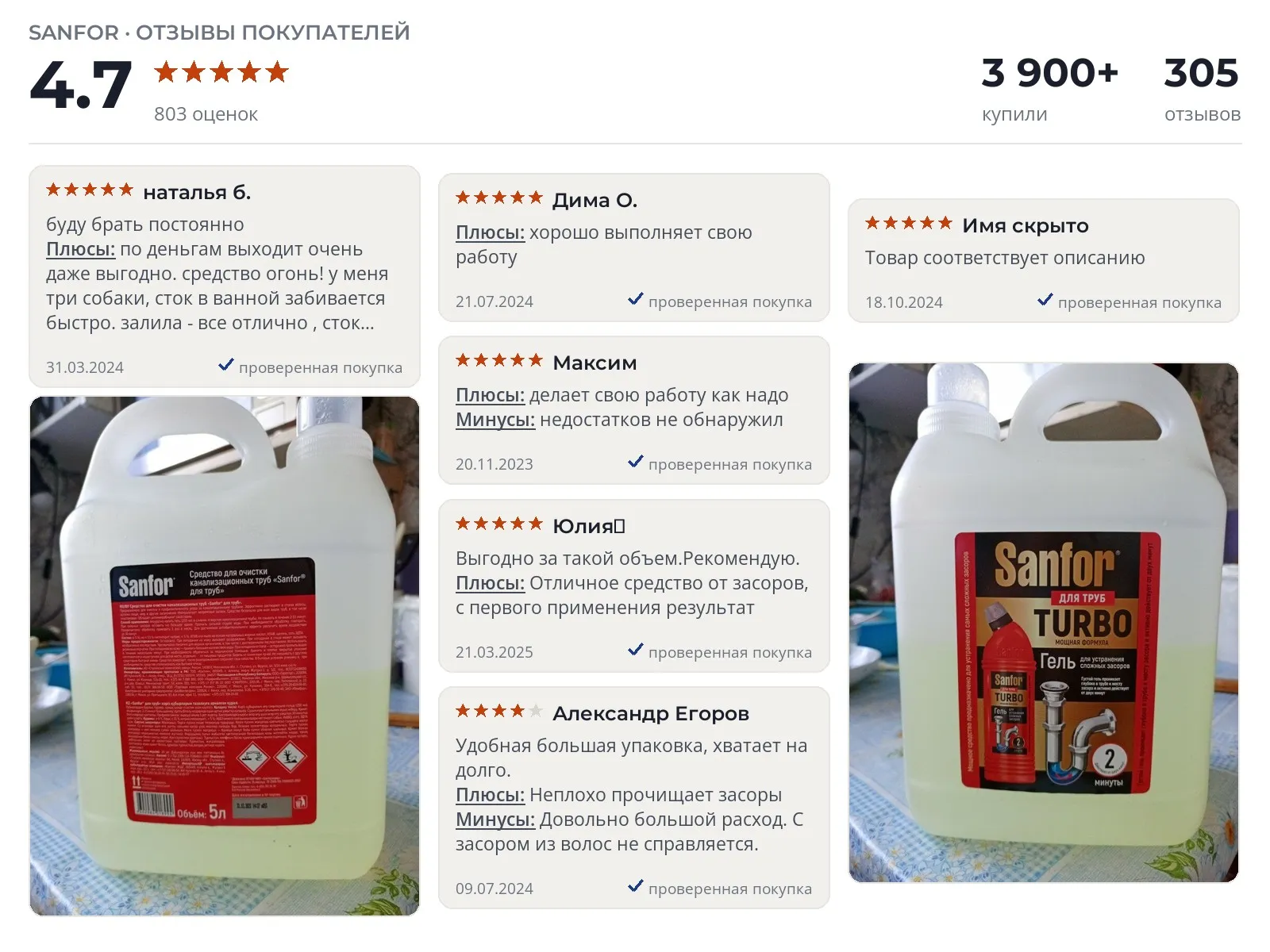 Отзывы и фотографии покупателей на Sanfor Turbo. Источник Яндекс.Маркет Средство от засоров труб Sanfor Turbo - реальные фото и отзывы покупателей