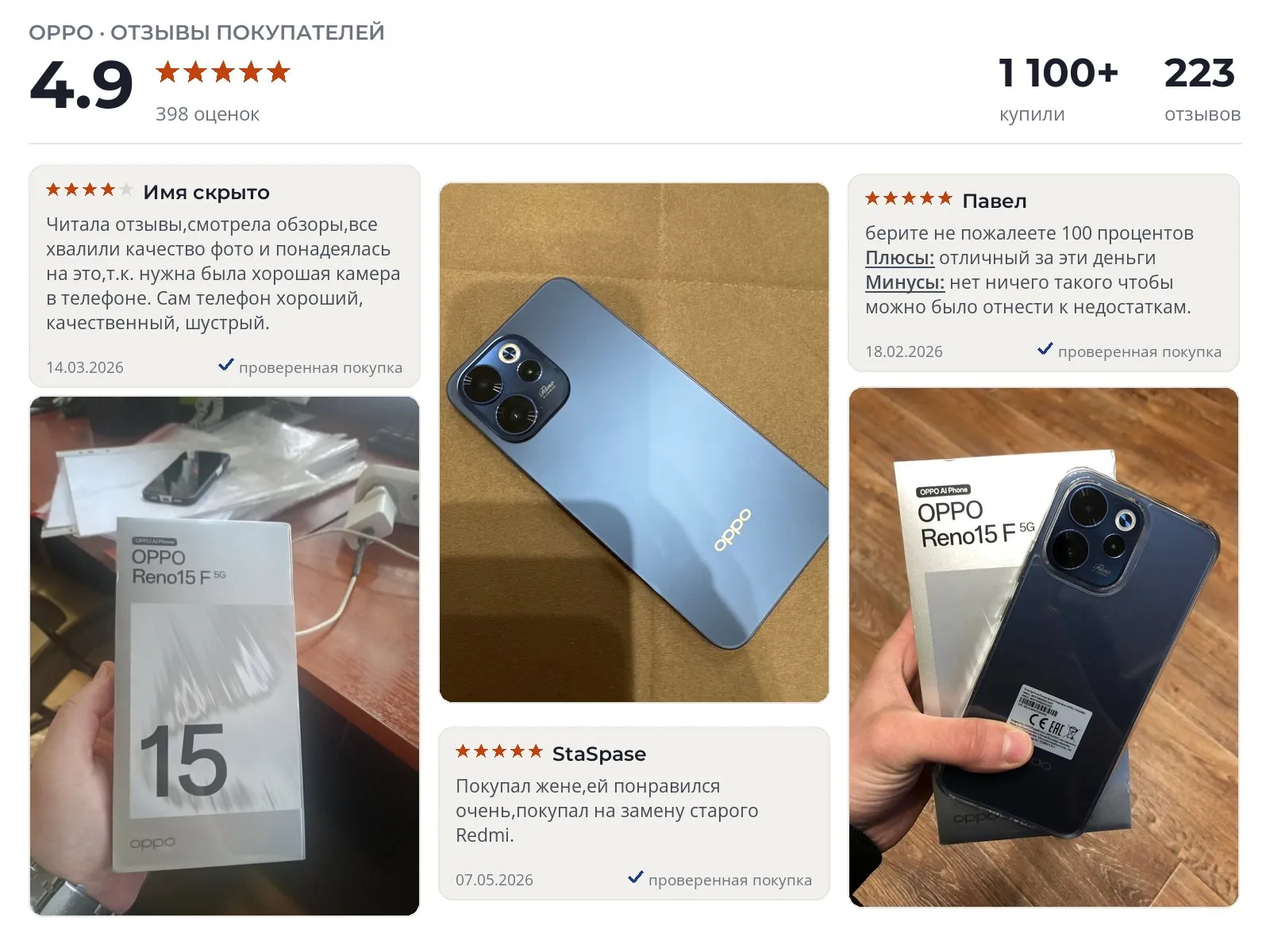 Отзывы и фотографии покупателей на Oppo Reno15 F. Источник Яндекс.Маркет 5G смартфон Oppo Reno15 F - реальные фото и отзывы покупателей