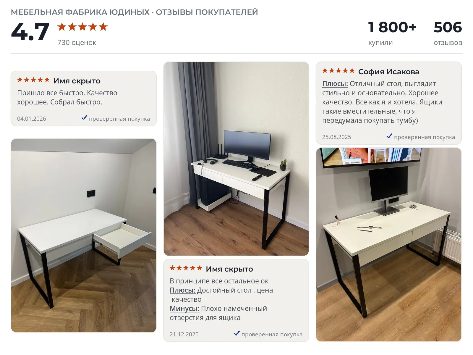 Отзывы и фотографии покупателей на Мебельная фабрика Юдиных Лофт Меркурий. Источник Яндекс.Маркет Письменный стол Мебельная фабрика Юдиных Лофт Меркурий - реальные фото и отзывы покупателей