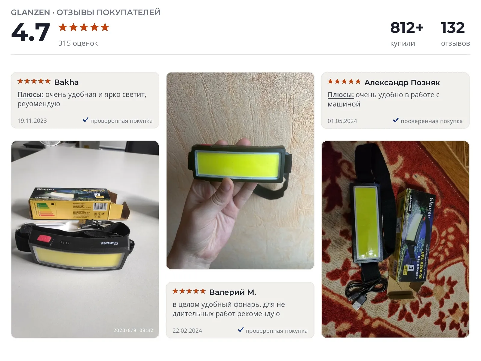 Отзывы и фотографии покупателей на GLANZEN UFL-0500-10. Источник Яндекс.Маркет Налобный фонарь GLANZEN UFL-0500-10 - реальные фото и отзывы покупателей