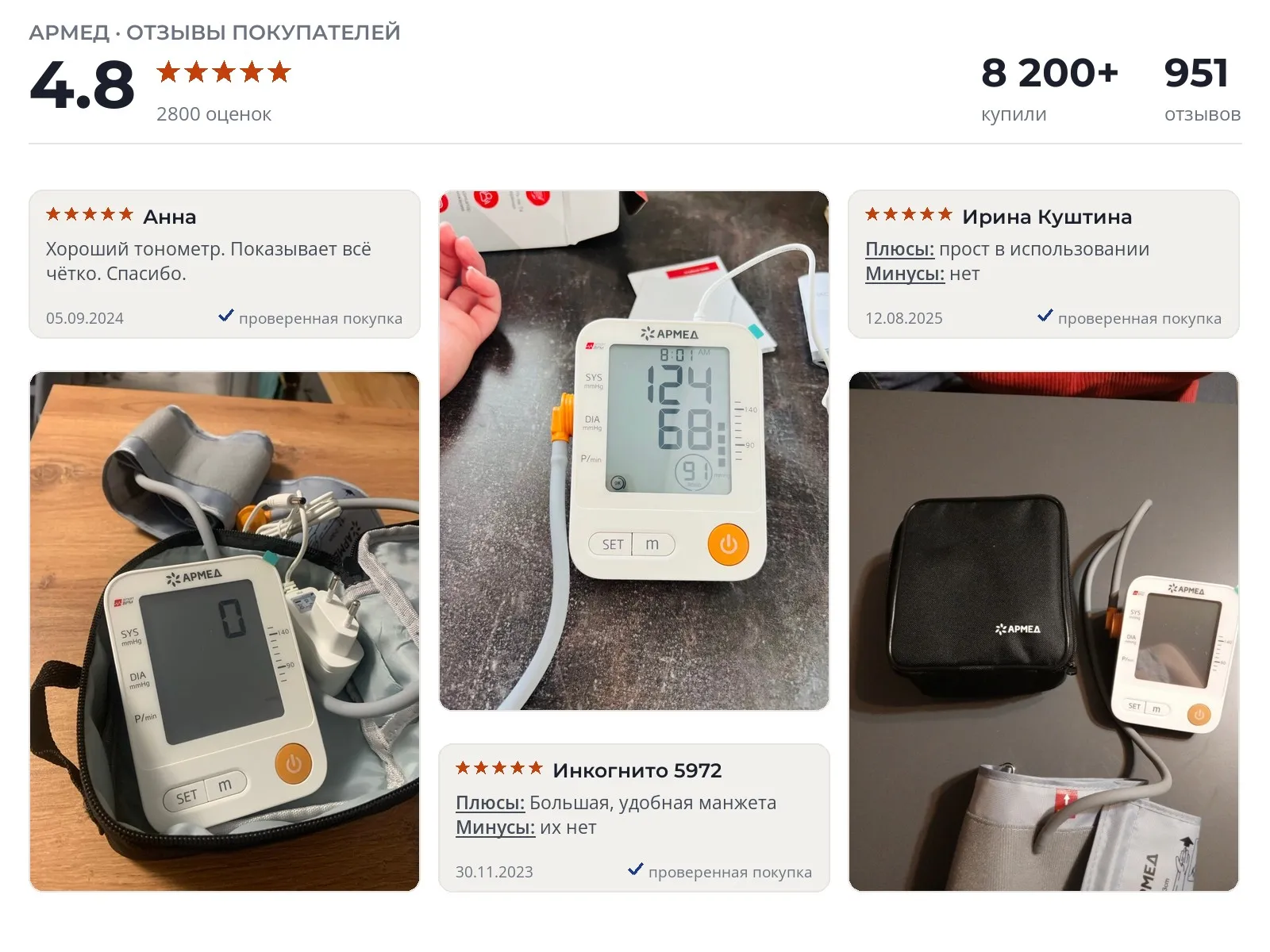 Отзывы и фотографии покупателей на Armed YE670A. Источник Яндекс.Маркет Тонометр Armed YE670A - реальные фото и отзывы покупателей