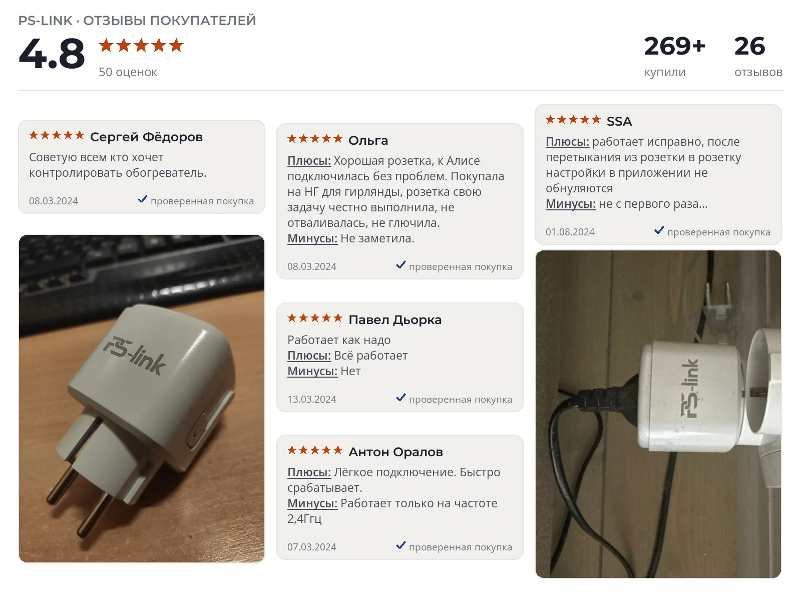 Отзывы и фотографии покупателей на PS-link ZEU-003. Источник Яндекс.Маркет Умная розетка PS-link ZEU-003 - реальные фото и отзывы покупателей