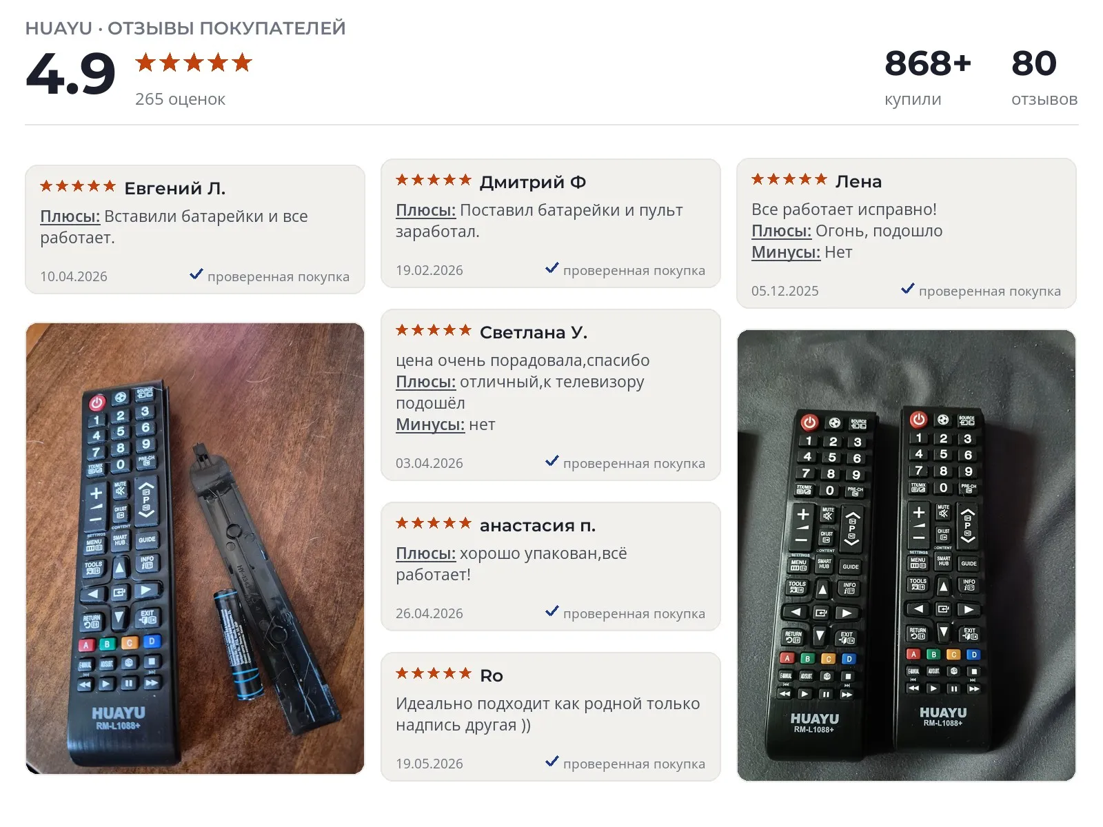 Отзывы и фотографии покупателей на Huayu RM-L1088+. Источник Яндекс.Маркет Пульт для телевизора Huayu RM-L1088+ - реальные фото и отзывы покупателей