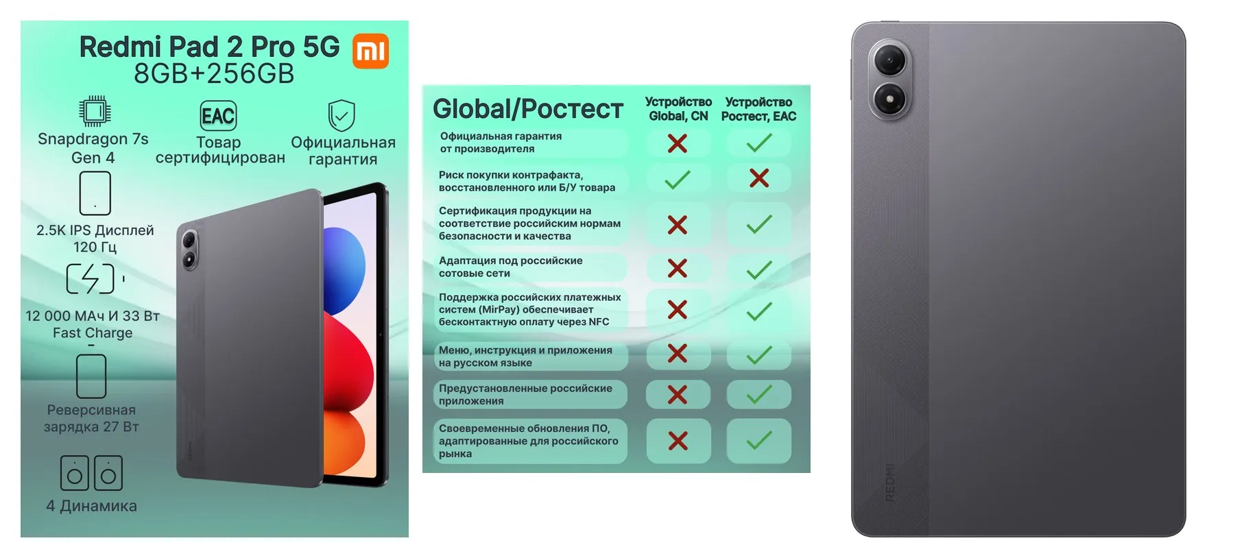 12.1″ Планшет Xiaomi Redmi Pad 2 Pro 5G 8GB+256GB Graphite Gray Ростест