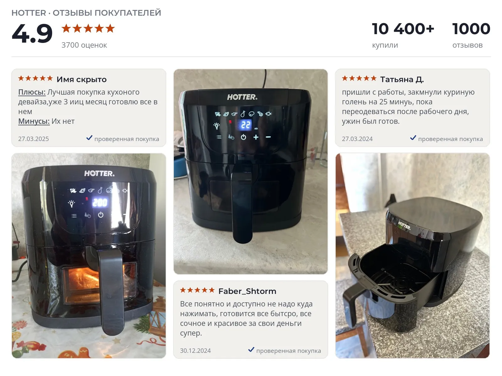 Аэрогриль Hotter HX-588 - реальные фото и отзывы покупателей