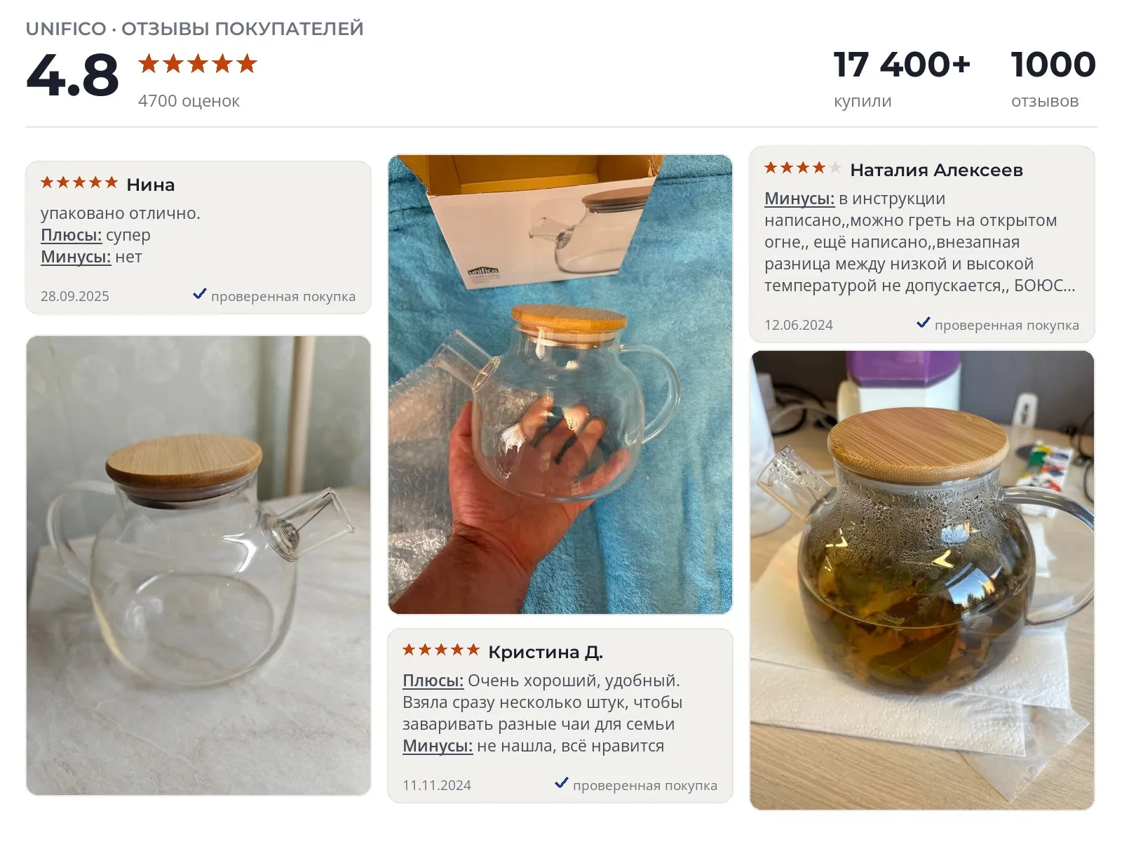 Отзывы и фотографии покупателей на Unifico. Источник Яндекс.Маркет Заварочный чайник Unifico - реальные фото и отзывы покупателей