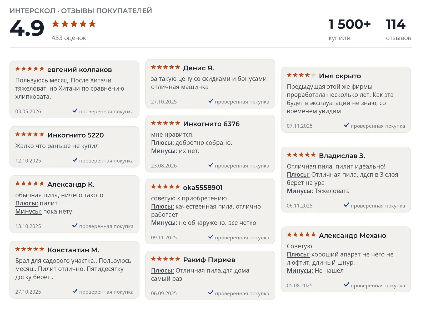 Отзывы и фотографии покупателей на Интерскол ДП-165/1300. Источник Яндекс.Маркет Циркулярная пила Интерскол ДП-165/1300 - реальные фото и отзывы покупателей