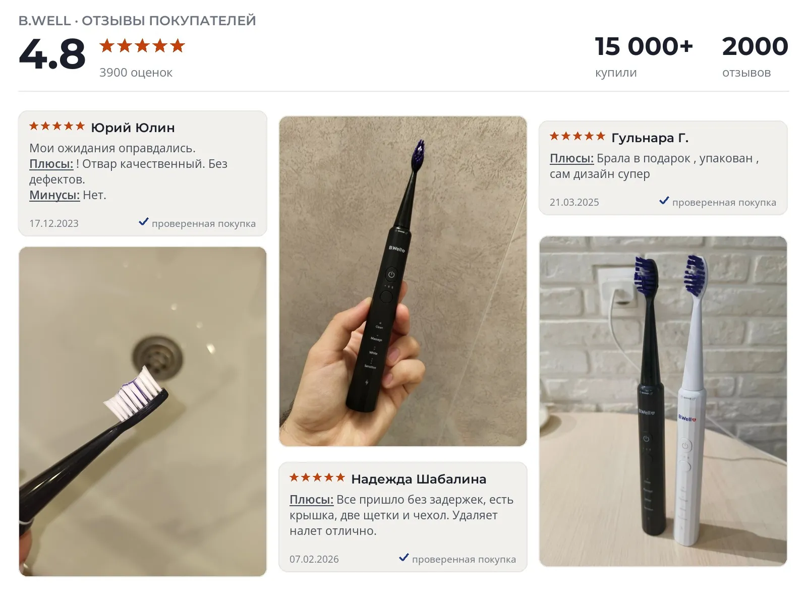 Электрическая зубная щетка B.Well MED-870 - реальные фото и отзывы покупателей