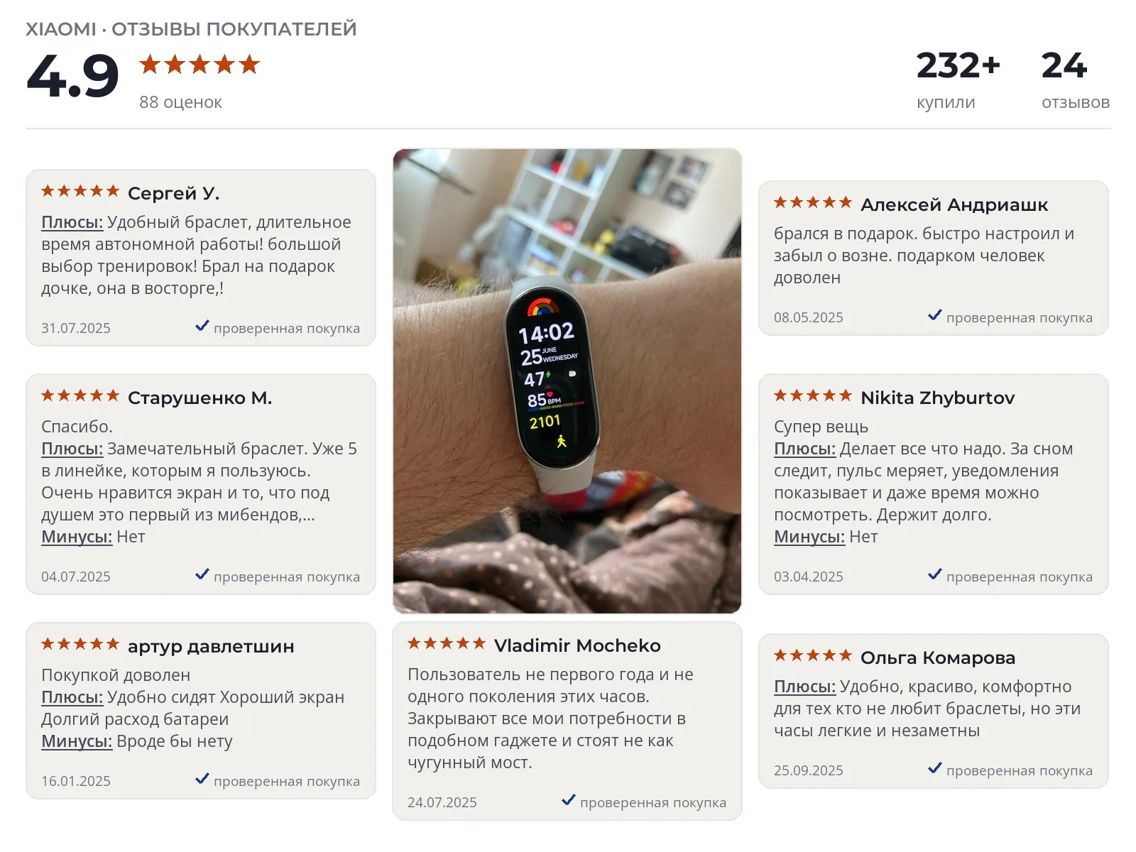 Фитнес-браслет Xiaomi Smart Band 9 - реальные фото и отзывы покупателей