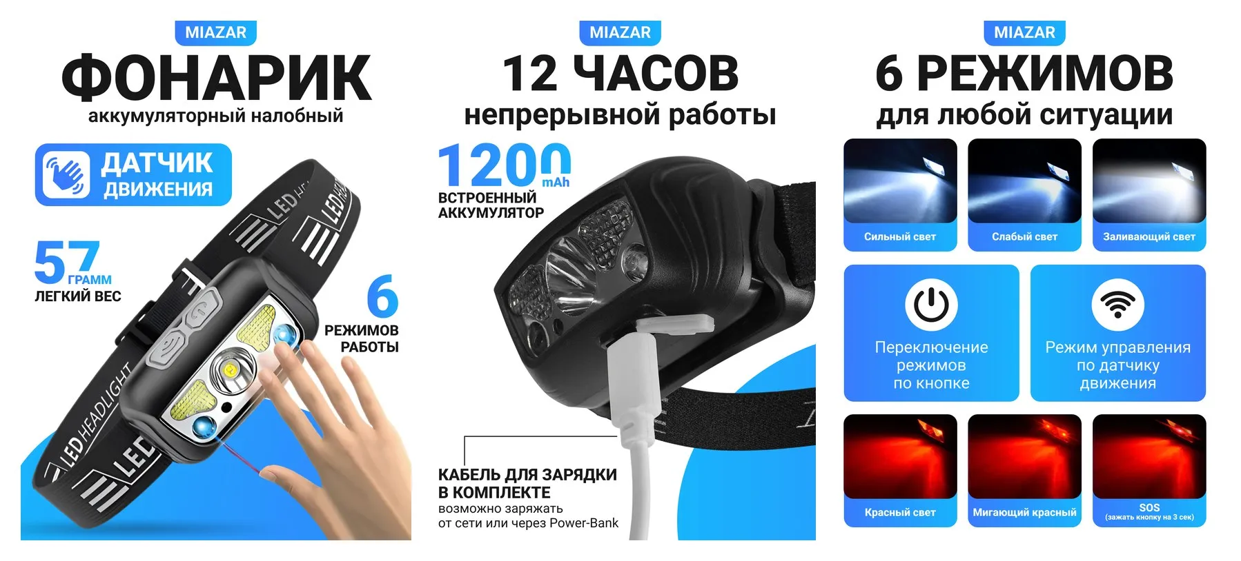 Фонарь налобный аккумуляторный MIAZAR с датчиком движения и USB зарядкой Фонарь налобный аккумуляторный MIAZAR с датчиком движения и USB зарядкой