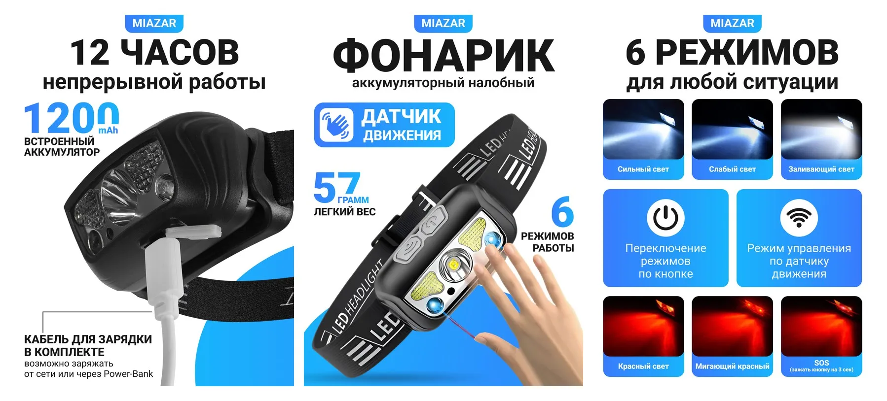 Фонарь налобный аккумуляторный MIAZAR с датчиком движения и USB зарядкой