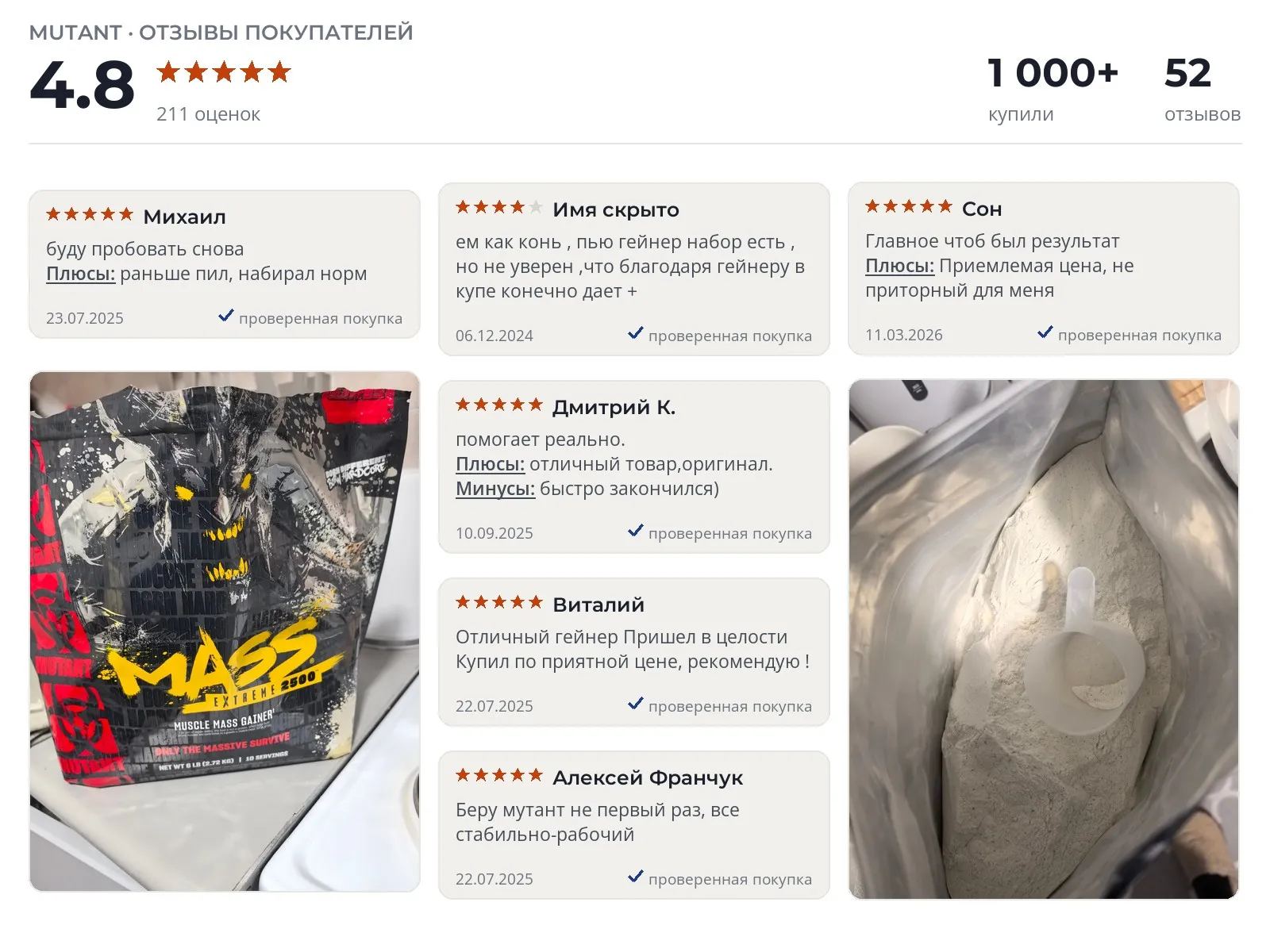 Отзывы и фотографии покупателей на Mutant Mass XXXTREME. Источник Яндекс.Маркет Гейнер Mutant Mass XXXTREME - реальные фото и отзывы покупателей