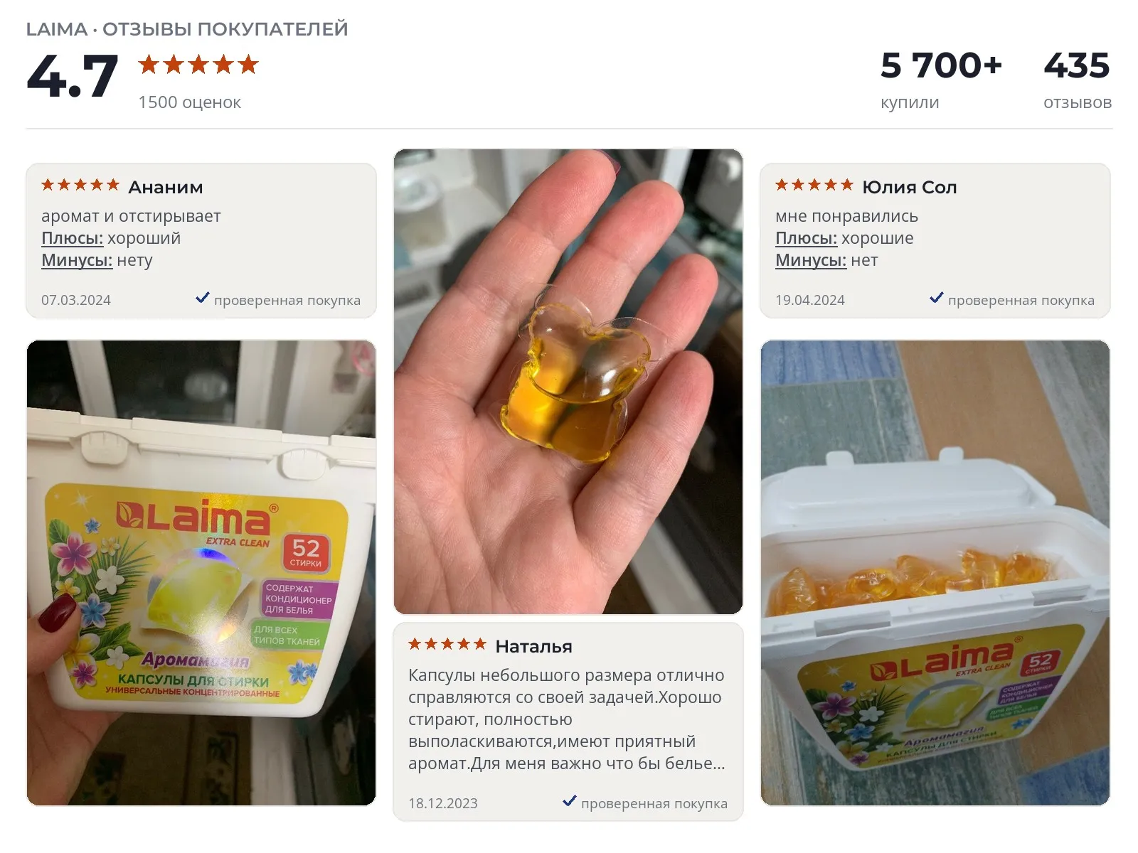 Отзывы и фотографии покупателей на Laima. Источник Яндекс.Маркет Капсулы для стирки Laima - реальные фото и отзывы покупателей
