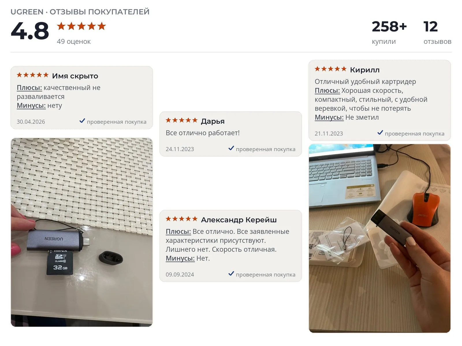 Отзывы и фотографии покупателей на Ugreen USB-C 3.1 TF/SD. Источник Яндекс.Маркет Картридер Ugreen USB-C 3.1 TF/SD - реальные фото и отзывы покупателей