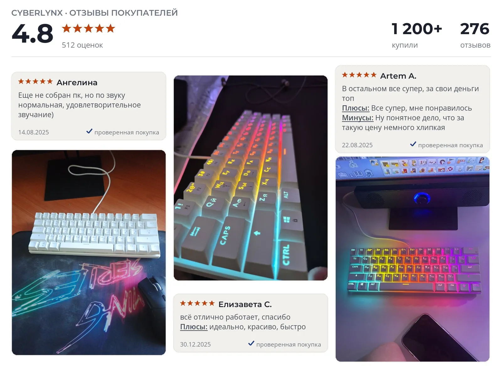 Отзывы и фотографии покупателей на CyberLynx BD61. Источник Яндекс.Маркет Игровая клавиатура CyberLynx BD61 - реальные фото и отзывы покупателей