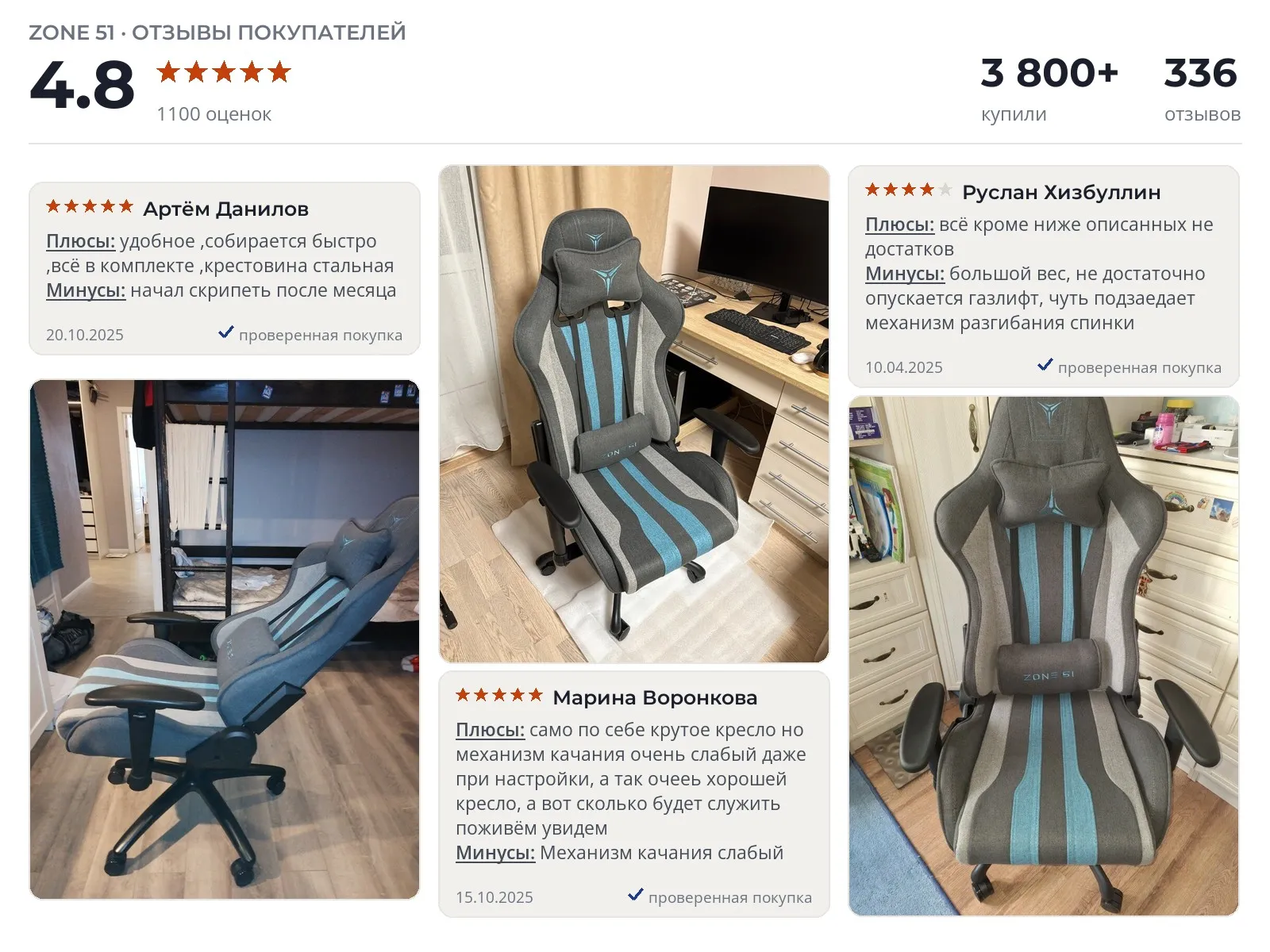 Игровое кресло ZONE 51 GRAVITY - реальные фото и отзывы покупателей