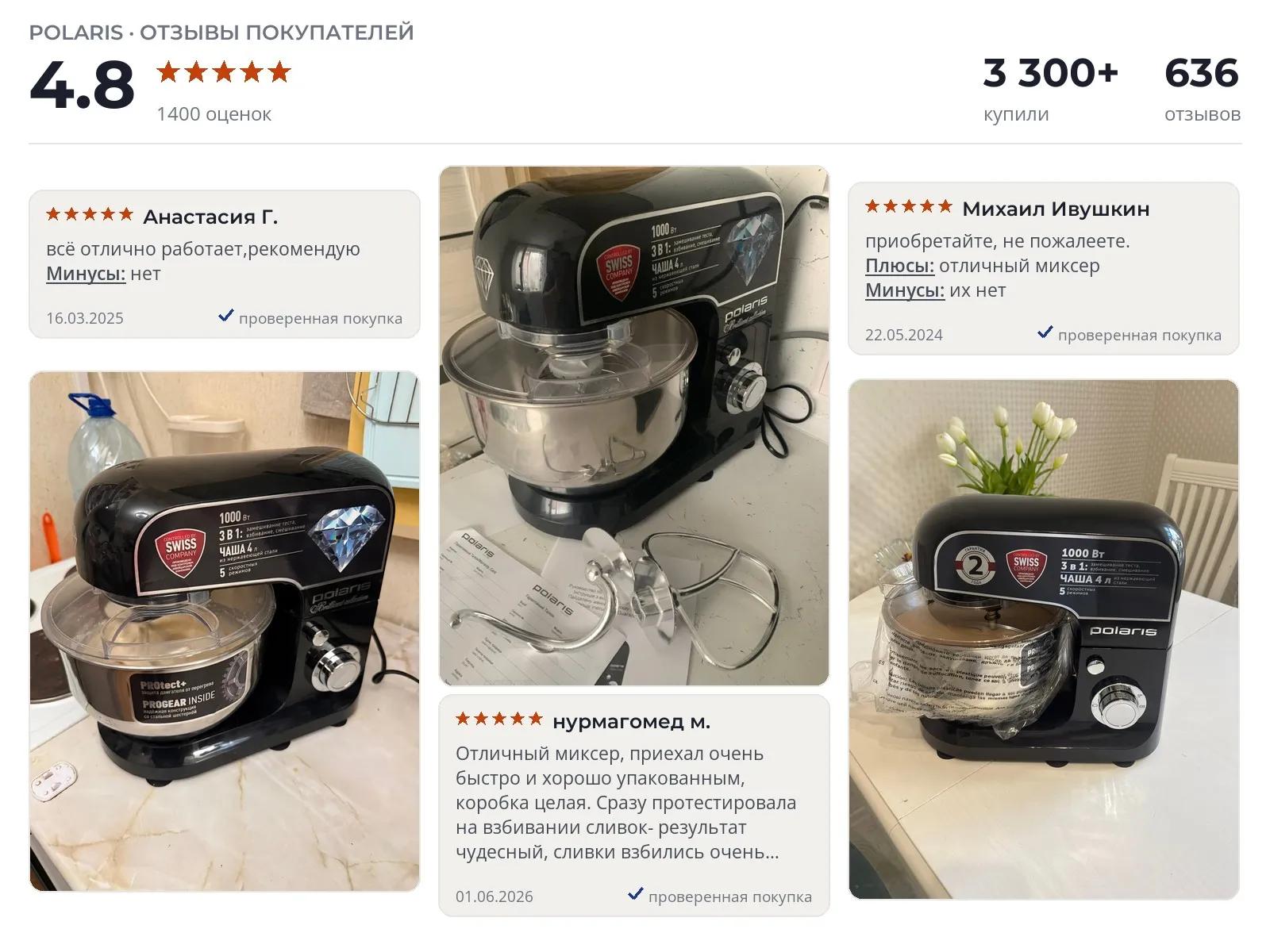Отзывы и фотографии покупателей на Polaris PKM 1002. Источник Яндекс.Маркет Планетарный миксер Polaris PKM 1002 - реальные фото и отзывы покупателей