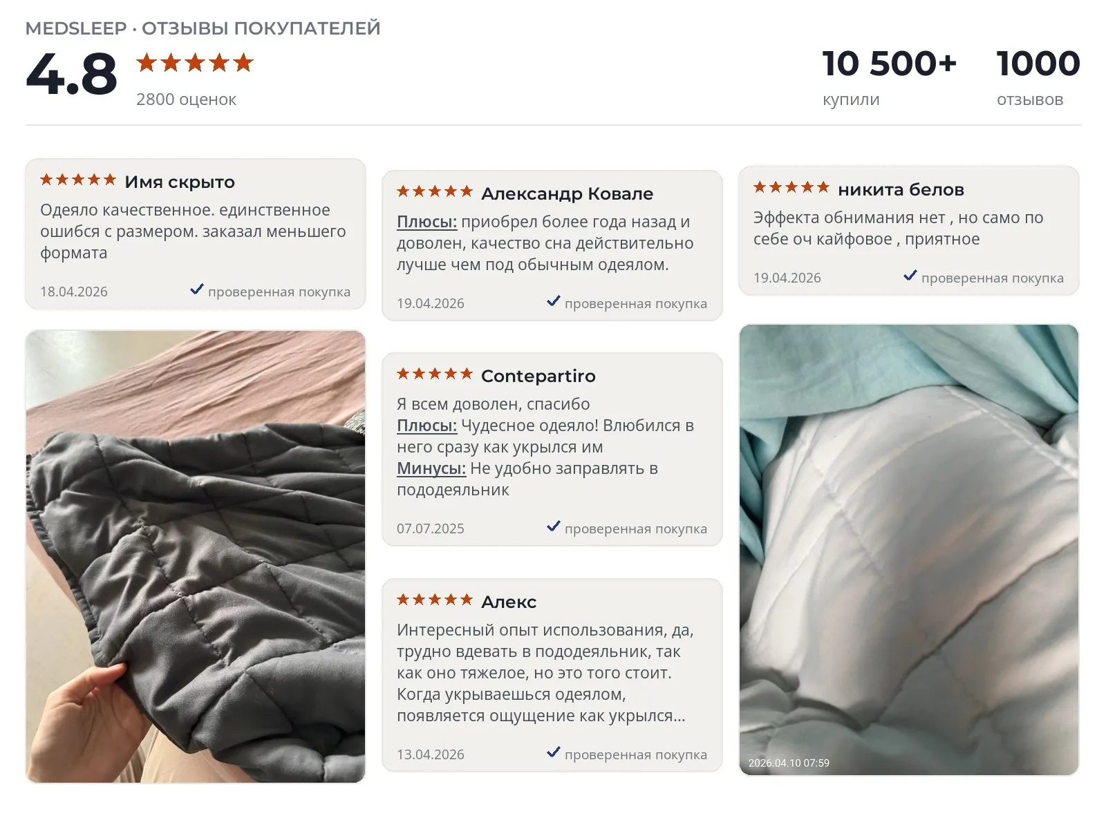 Одеяло 200х220 Medsleep Дефорте - реальные фото и отзывы покупателей