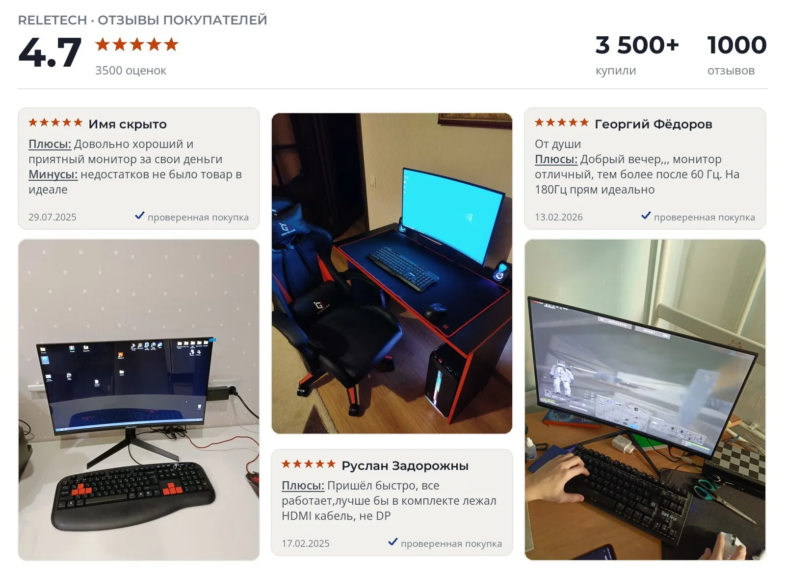 Отзывы и фотографии покупателей на Reletech G25F180. Источник Яндекс.Маркет Изогнутый монитор Reletech G25F180 - реальные фото и отзывы покупателей