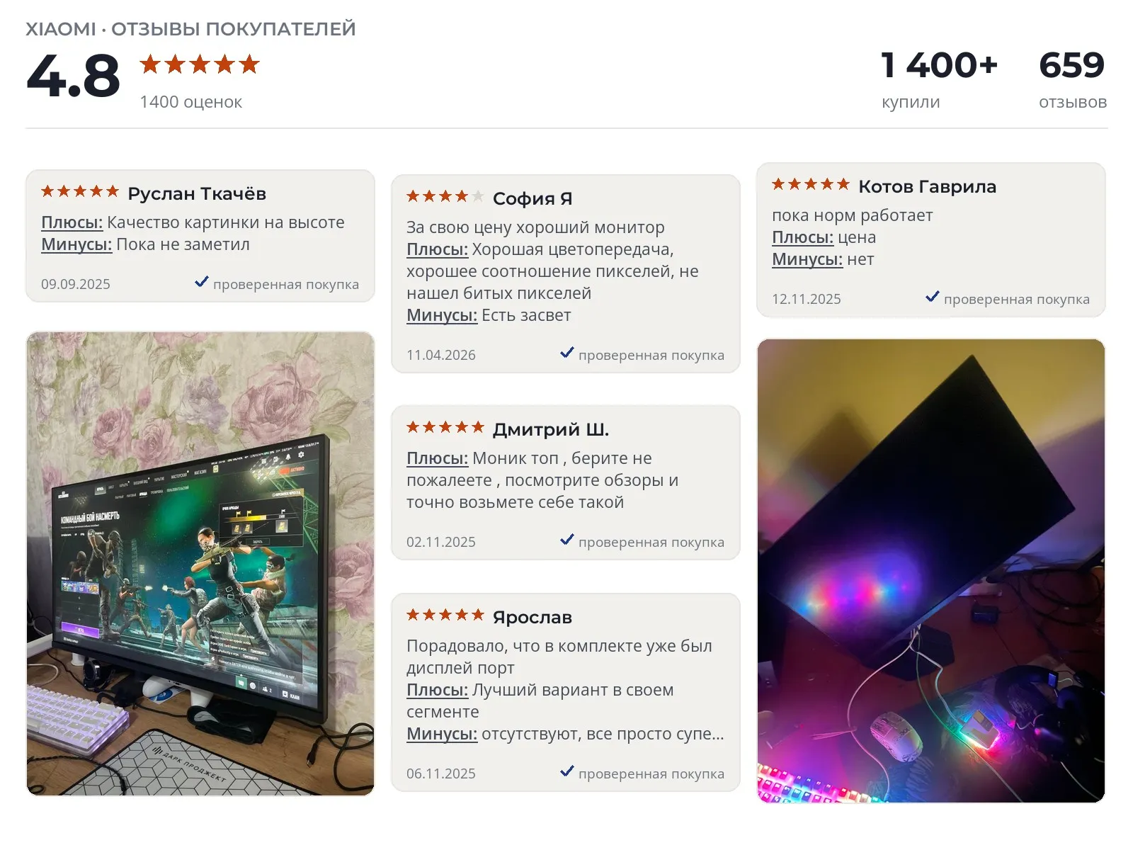 Отзывы и фотографии покупателей на Xiaomi Redmi G27Q (P27QDA-RG). Источник Яндекс.Маркет Ips монитор Xiaomi Redmi G27Q (P27QDA-RG) - реальные фото и отзывы покупателей