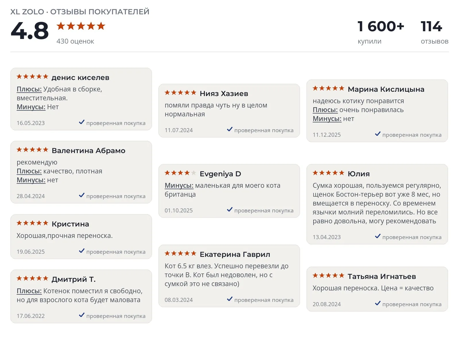 Переноска для животных ZOLO - реальные фото и отзывы покупателей