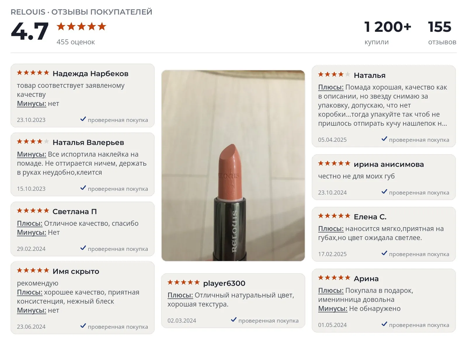 Отзывы и фотографии покупателей на Relouis Сапфир. Источник Яндекс.Маркет Губная помада Relouis Сапфир - реальные фото и отзывы покупателей