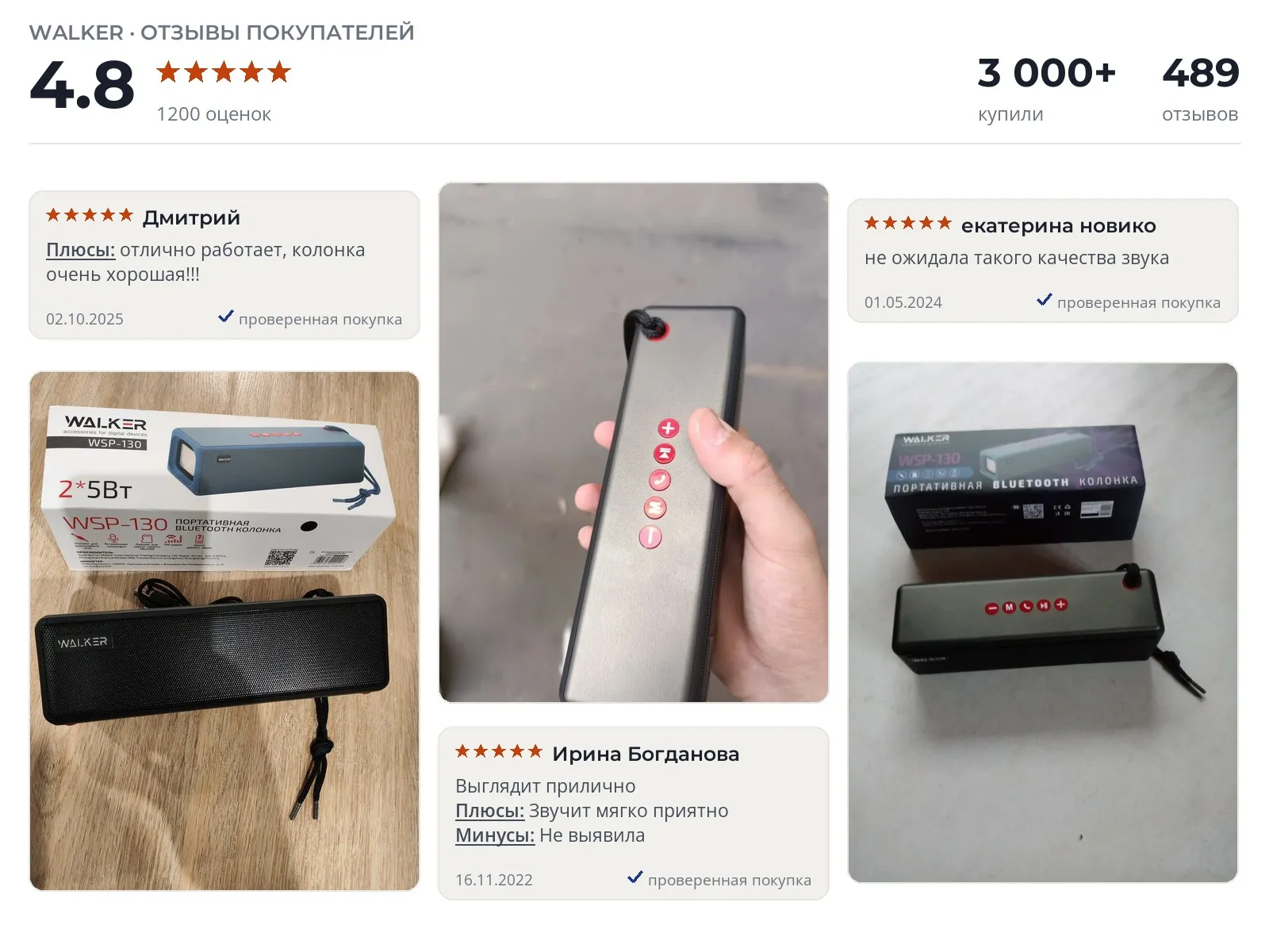 Колонка Walker WSP-130 - реальные фото и отзывы покупателей