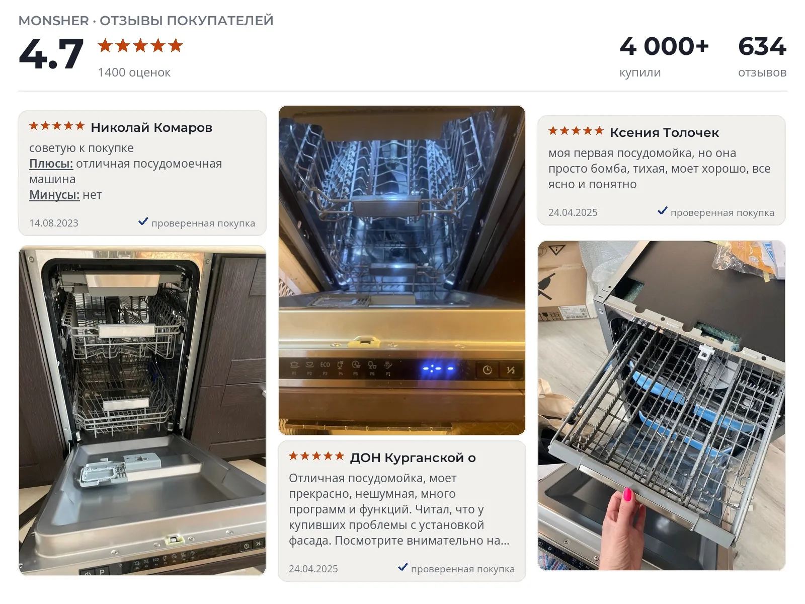 Посудомоечная машина Monsher MD 4503 - реальные фото и отзывы покупателей