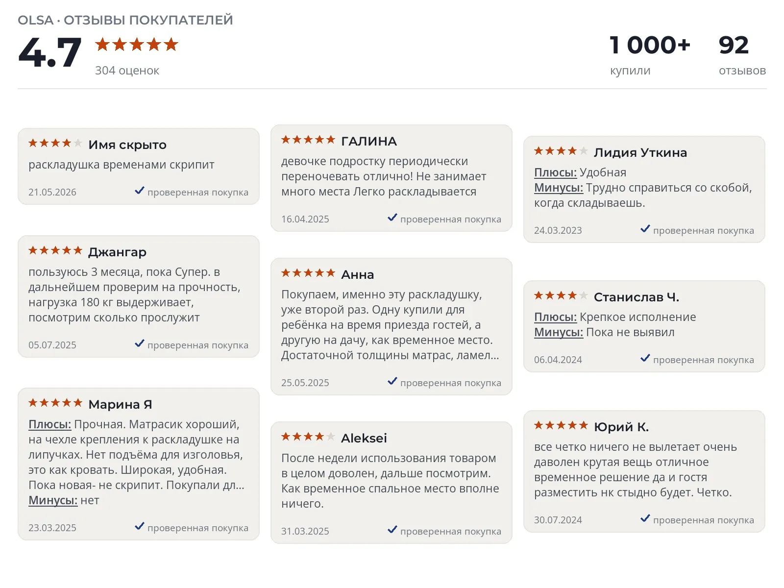 Раскладушка OLSA Верона - реальные фото и отзывы покупателей