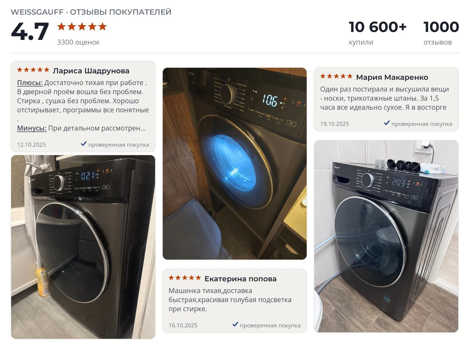 Отзывы и фотографии покупателей на Weissgauff WMD 4828 Inverter Steam. Источник Яндекс.Маркет Стирально-сушильная машина Weissgauff WMD 4828 Inverter Steam - реальные фото и отзывы покупателей