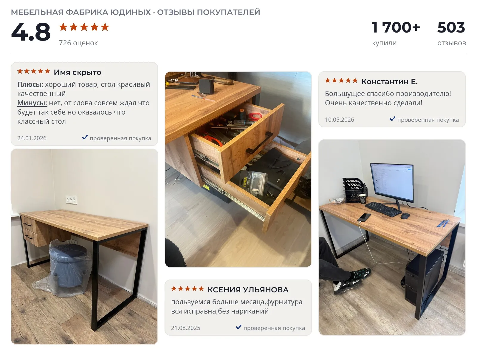 Отзывы и фотографии покупателей на Мебельная фабрика Юдиных Лофт Плутон. Источник Яндекс.Маркет Письменный стол Мебельная фабрика Юдиных Лофт Плутон - реальные фото и отзывы покупателей