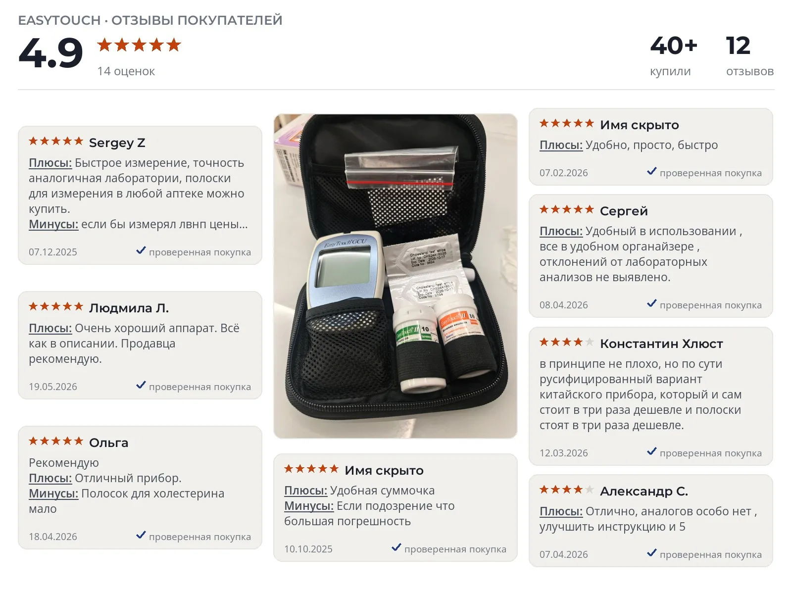 Глюкометр EasyTouch GCU - реальные фото и отзывы покупателей