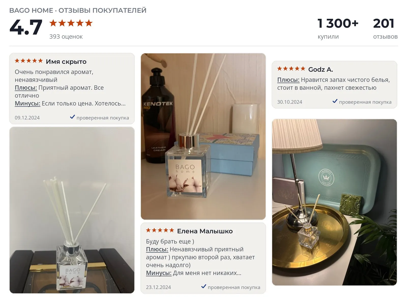 Отзывы и фотографии покупателей на BAGO home. Источник Яндекс.Маркет Диффузор для дома BAGO home - реальные фото и отзывы покупателей