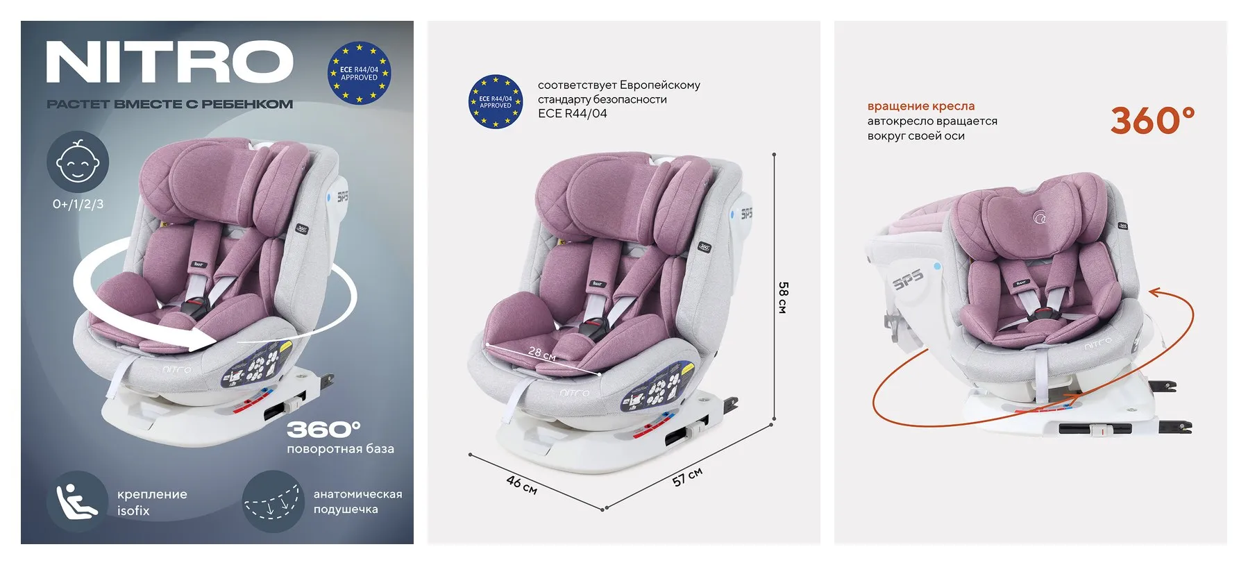 Автокресло Rant Nitro isofix UB619 группа 0+/1/2/3 от 0 до 12 лет вес 0-36 кг, Grey/Pink