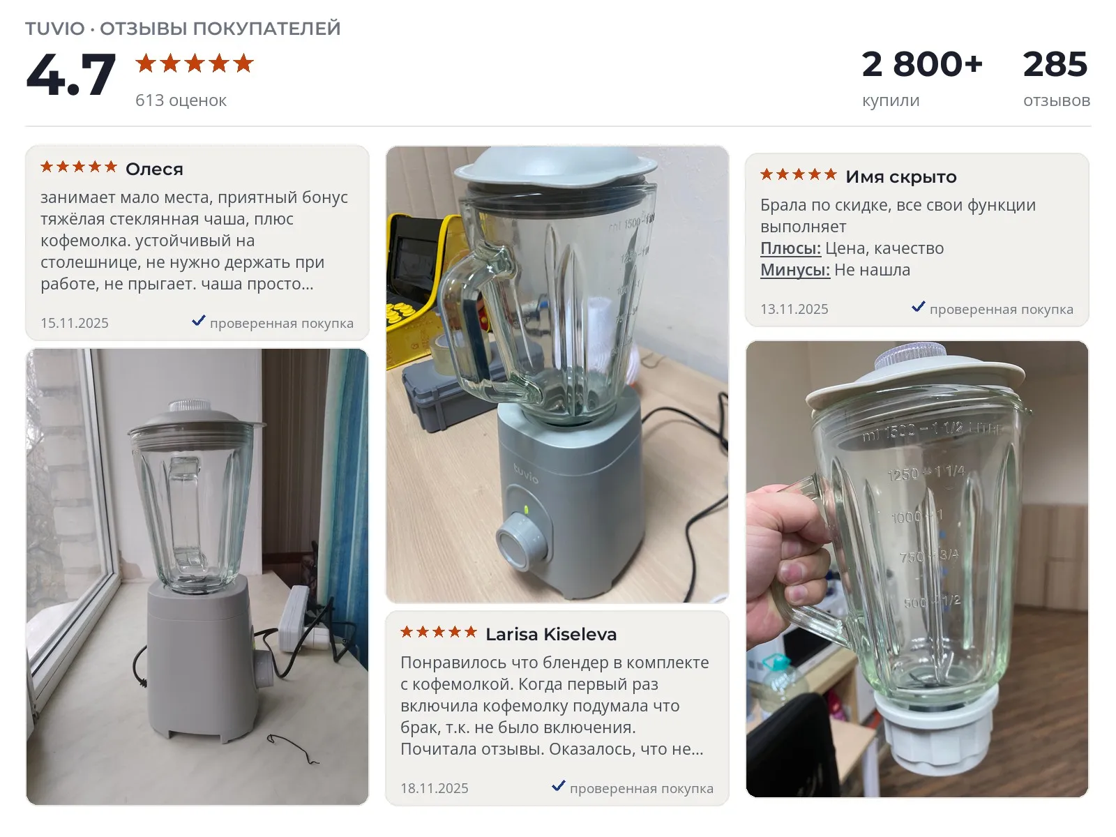 Отзывы и фотографии покупателей на Tuvio TSB01. Источник Яндекс.Маркет Стационарный блендер Tuvio TSB01 - реальные фото и отзывы покупателей