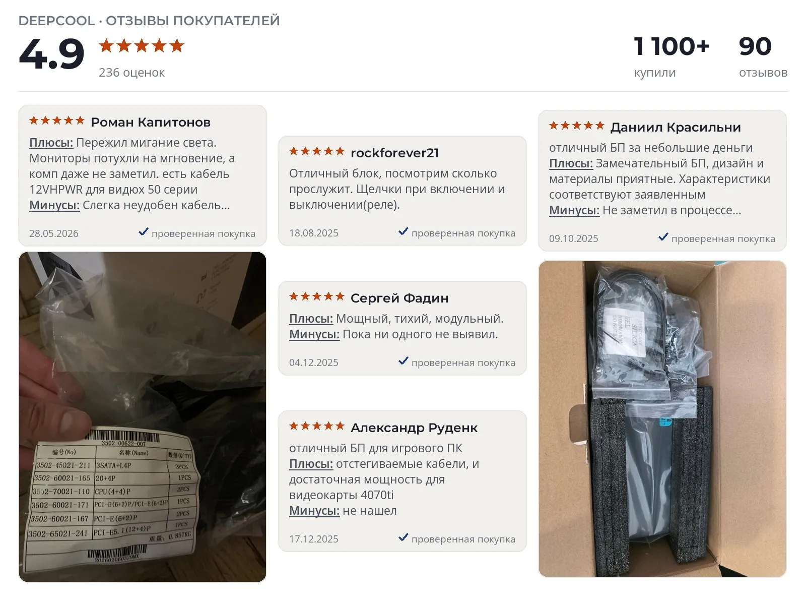 Блок питания для ПК Deepcool Gamerstorm PQ850G - реальные фото и отзывы покупателей