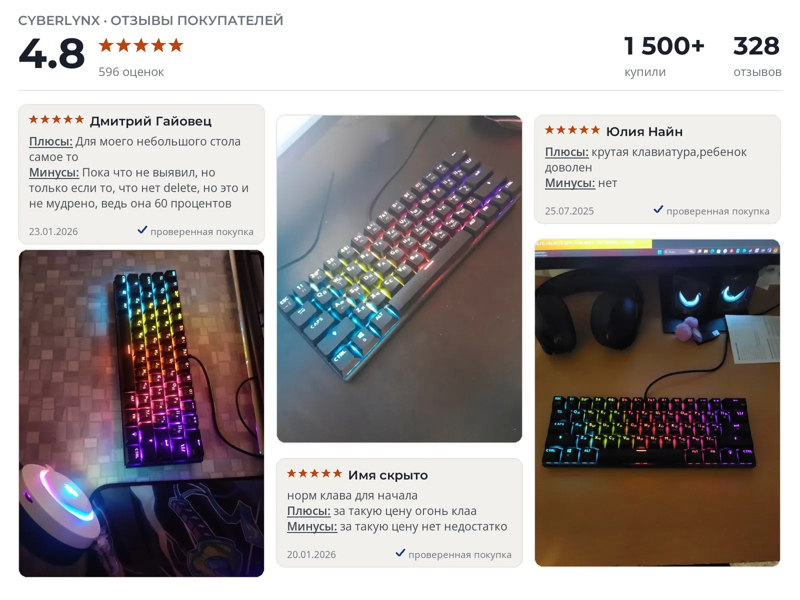 Проводная клавиатура CyberLynx BD61 - реальные фото и отзывы покупателей