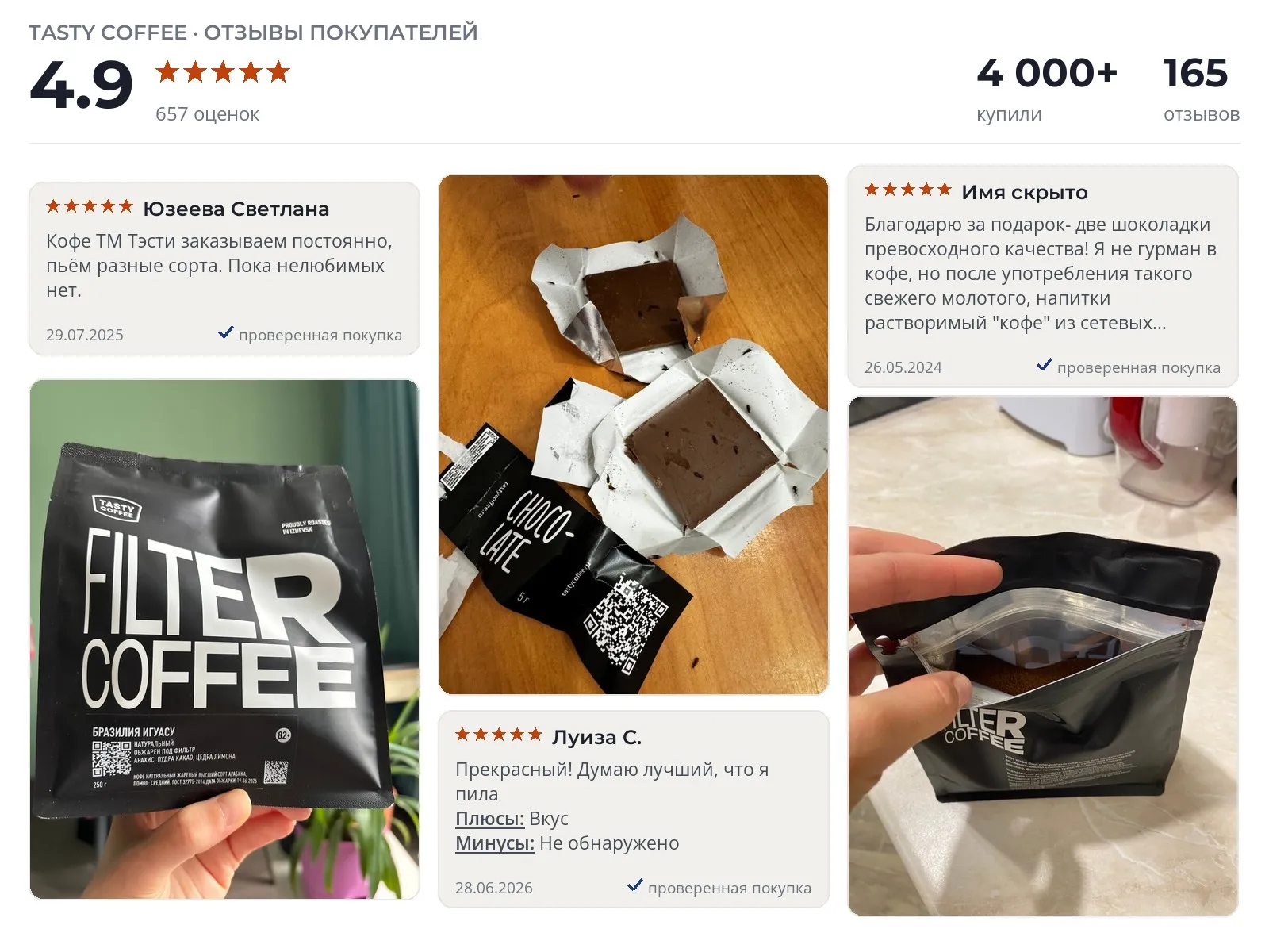 Молотый кофе Tasty Coffee Бразилия Игуасу - реальные фото и отзывы покупателей