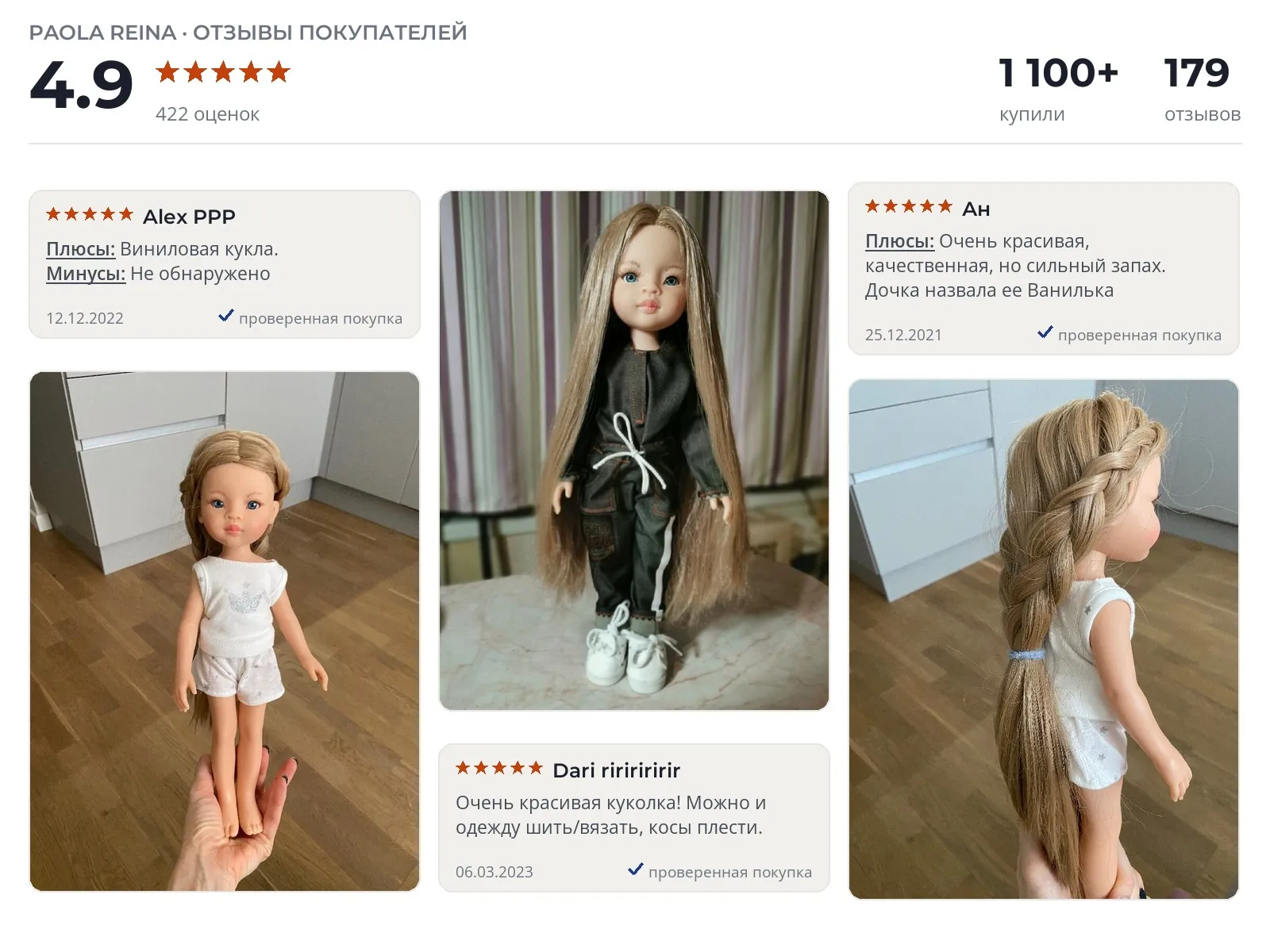 Отзывы и фотографии покупателей на Paola Reina Маника. Источник Яндекс.Маркет Кукла для девочек Paola Reina Маника - реальные фото и отзывы покупателей
