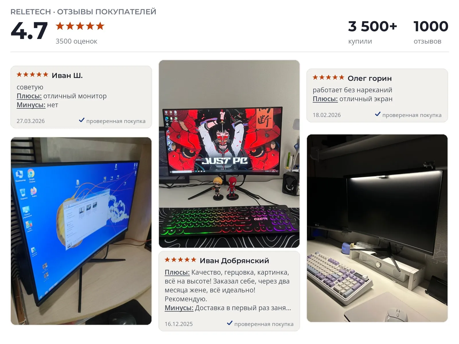 Отзывы и фотографии покупателей на Reletech L25K60. Источник Яндекс.Маркет Изогнутый монитор Reletech L25K60 - реальные фото и отзывы покупателей