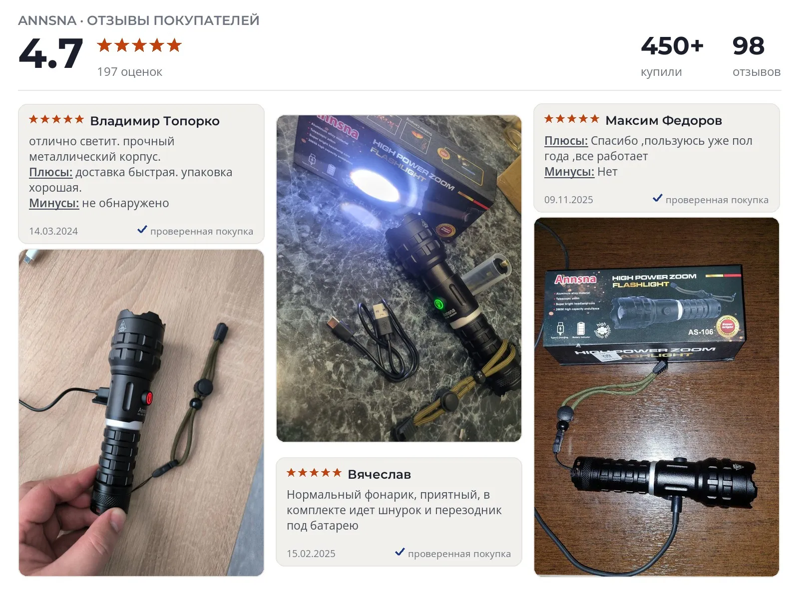 Отзывы и фотографии покупателей на Annsna AS-106. Источник Яндекс.Маркет Карманный фонарь Annsna AS-106 - реальные фото и отзывы покупателей